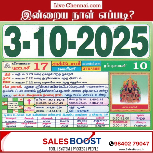 Auspicious (Nalla Neram) time today (Oct 03rd)