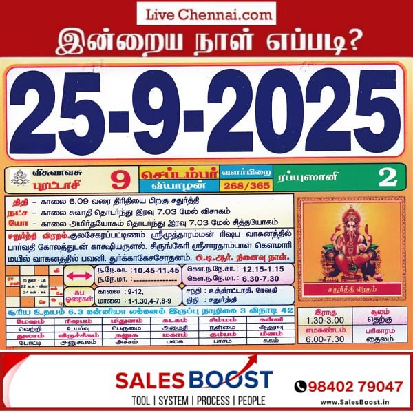 Auspicious (Nalla Neram) time today (Sep 25th)