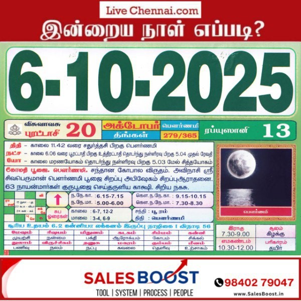 Auspicious (Nalla Neram) time today (Oct 06th)