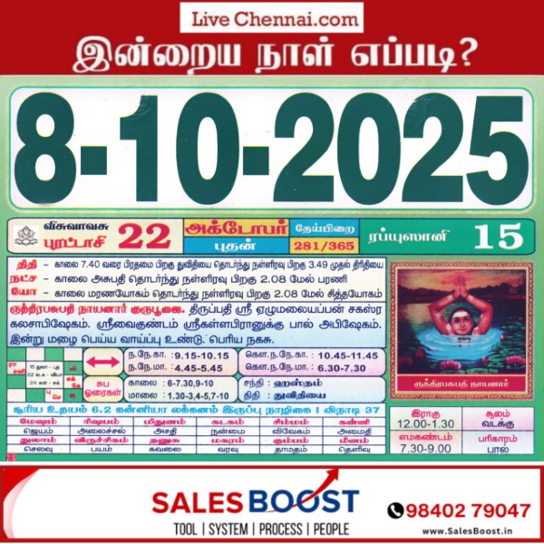 Auspicious (Nalla Neram) time today (Oct 08th)