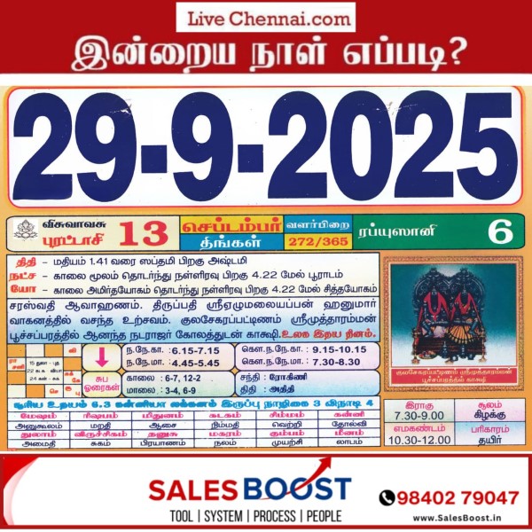 Auspicious (Nalla Neram) time today (Sep 29th)