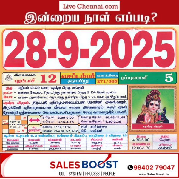 Auspicious (Nalla Neram) time today (Sep 28th)