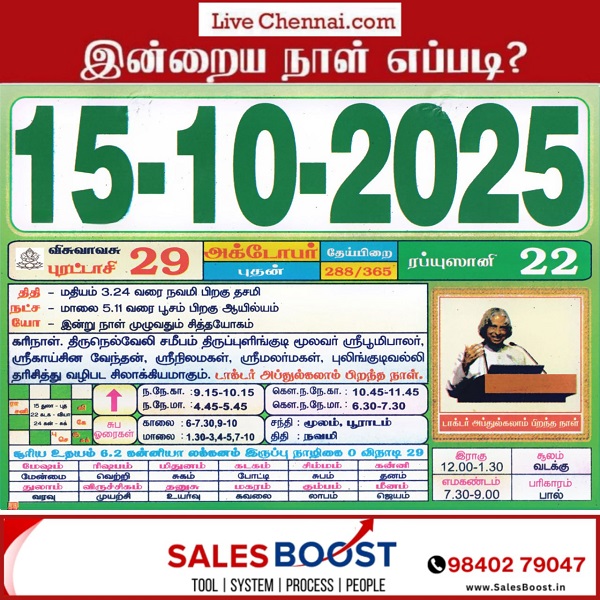Auspicious (Nalla Neram) time today (Oct 15th)