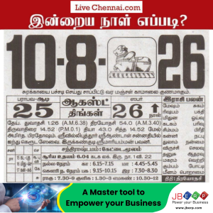 Auspicious (Nalla Neram) time today (Aug 10th)
